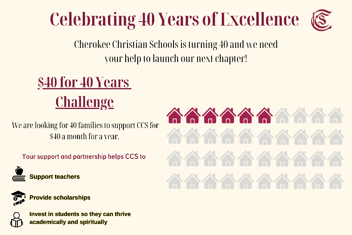 40-40 Challenge